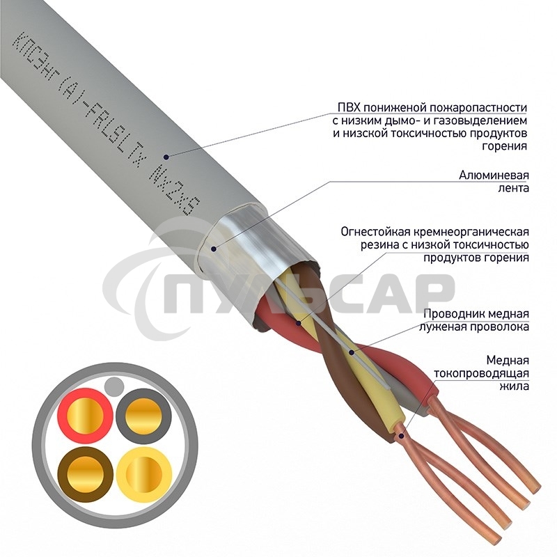 Кабель огнестойкий Rexant КПСЭнг(А)-FRLSLTx 2x2x0,50 мм², бухта 200 м