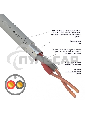 Кабель огнестойкий Rexant КПСЭнг(А)-FRLSLTx 1x2x1,00 мм², бухта 200 м