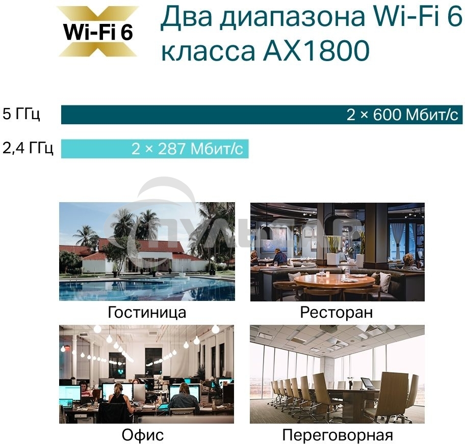 Потолочная двухдиапазонная точка доступа Wi-Fi TP-Link EAP610 AX1800