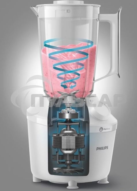 Блендер Philips HR2041/00