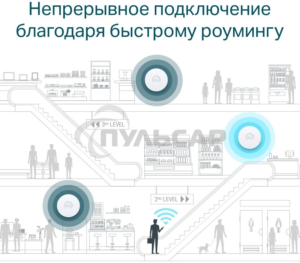 Потолочная двухдиапазонная точка доступа Wi-Fi TP-Link EAP610 AX1800