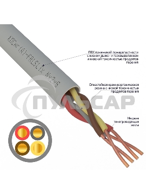 Кабель огнестойкий Rexant КПСнг(А)-FRLSLTx 2x2x1,00 мм², бухта 200 м