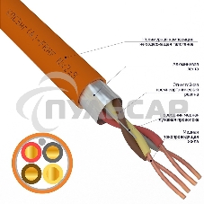 Кабель огнестойкий Rexant КПСЭнг(А)-FRHF 2x2x0,75 мм², бухта 200 м