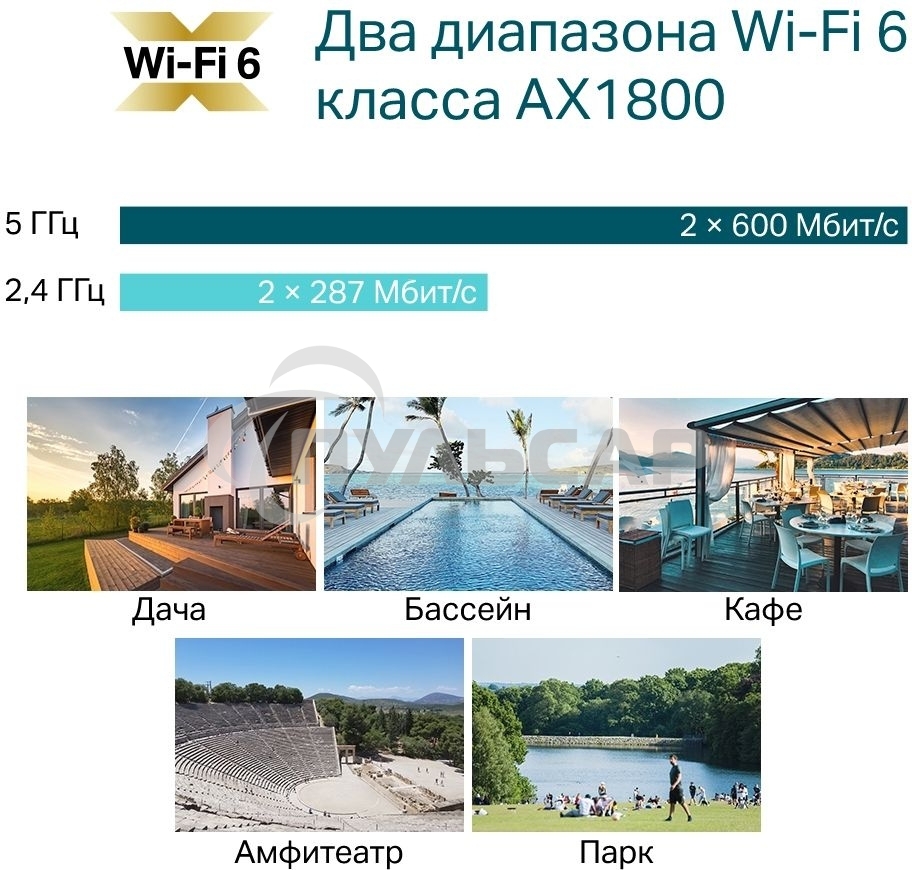 Точка доступа AX1800 Indoor/Outdoor Dual-Band Wi-Fi 6 Access Point