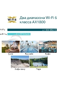 Точка доступа AX1800 Indoor/Outdoor Dual-Band Wi-Fi 6 Access Point