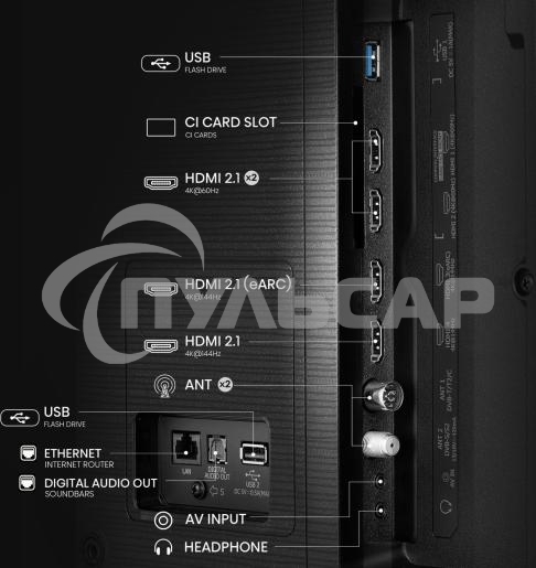 Телевизор Hisense 55