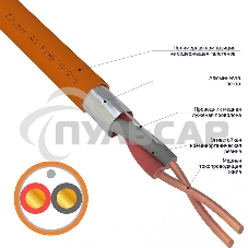 Кабель огнестойкий Rexant КПСЭнг(А)-FRHF 1x2x1,50 мм², бухта 200 м