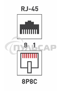 Разъем RJ-45(8P8C) под витую пару, UTP, категория 5e