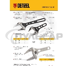 Ключ разводной 135 мм, CrV, кованый, укороченная рукоятка Denzel