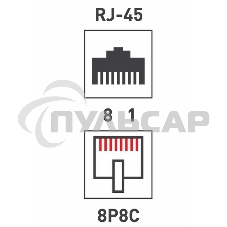 Разъем Rexant RJ-45(8P8C) под витую пару, UTP, категория 6