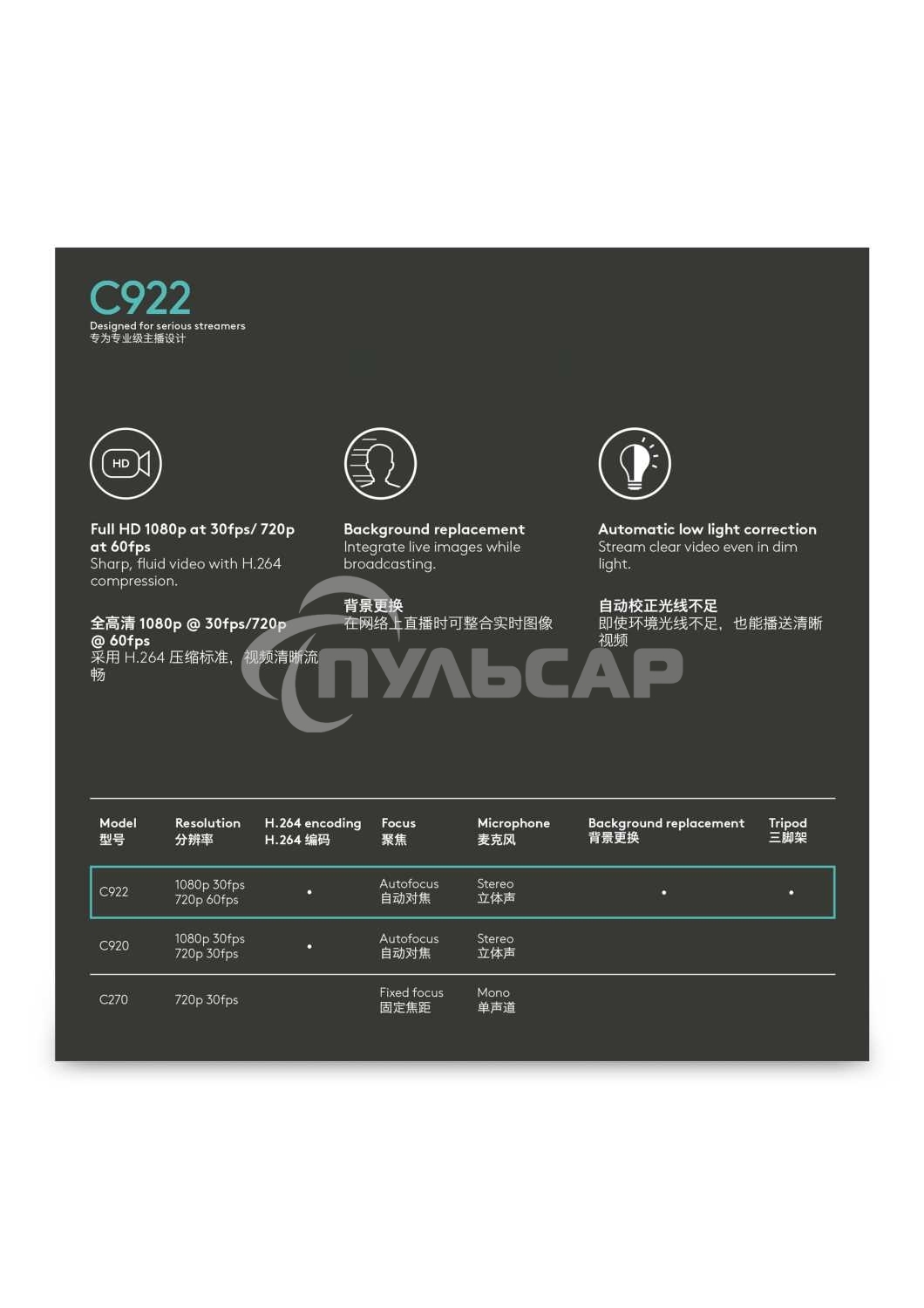 Веб-камера Logitech C922 Pro Stream Webcam