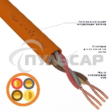 Кабель огнестойкий Rexant КПСнг(А)-FRHF 2x2x0,75 мм², бухта 200 м