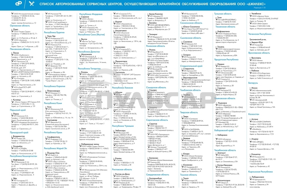 Насос погружной ФЕКАЛЬНИК 230/8, пластик