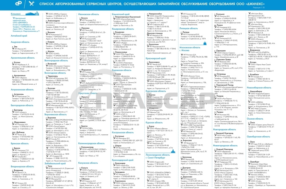 Насос погружной ФЕКАЛЬНИК 230/8, пластик