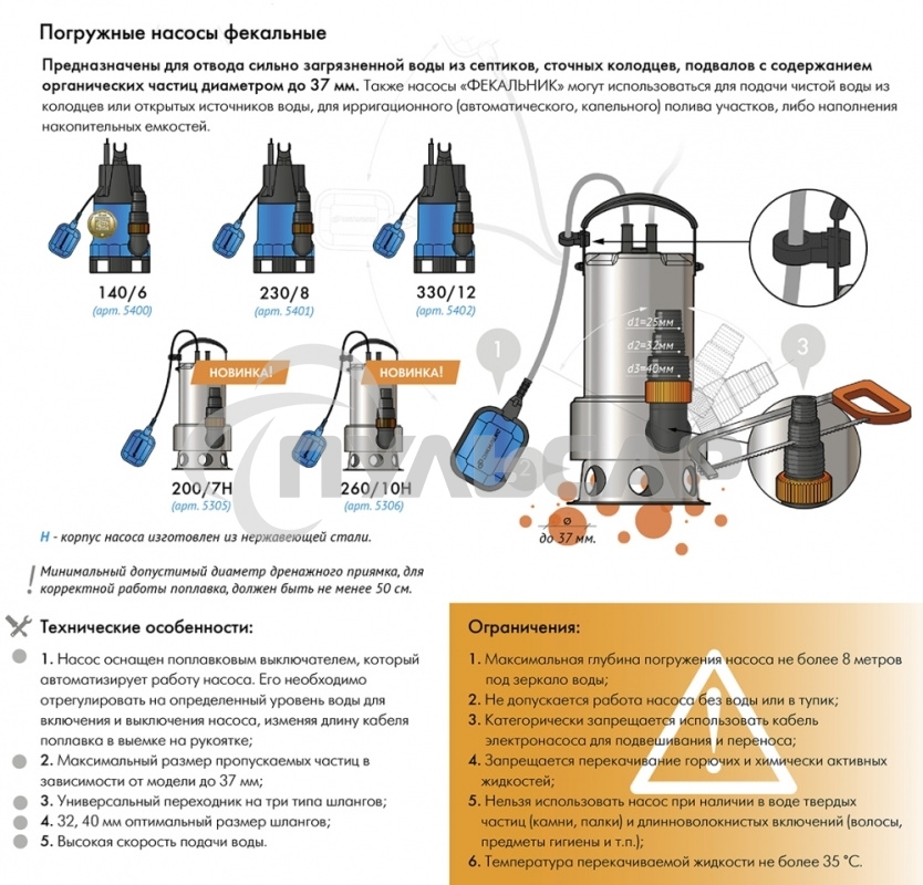 Насос погружной ФЕКАЛЬНИК 230/8, пластик