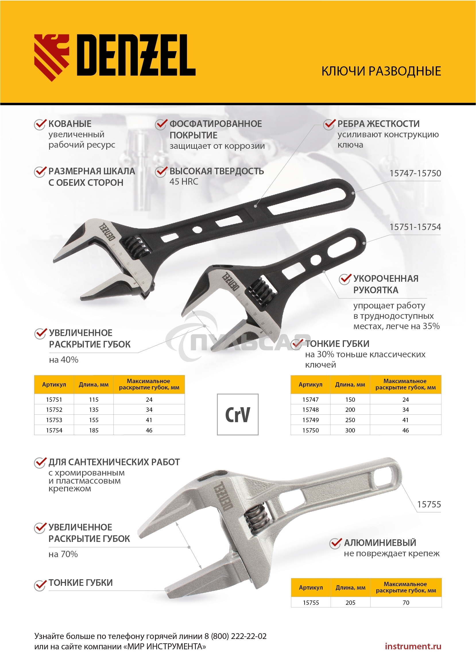 Ключ разводной 185 мм, CrV, кованый, укороченная рукоятка Denzel