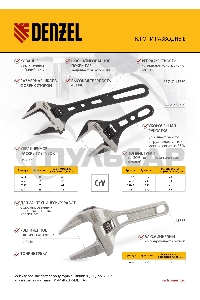 Ключ разводной 185 мм, CrV, кованый, укороченная рукоятка Denzel