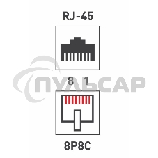 Переходник Rexant (03-0103) Компьютерный двойник (гнездо - 2 гнезда) 8Р-8С