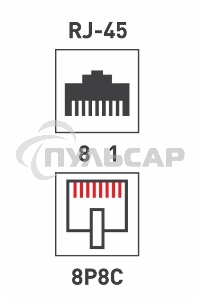 Переходник Rexant (03-0103) Компьютерный двойник (гнездо - 2 гнезда) 8Р-8С