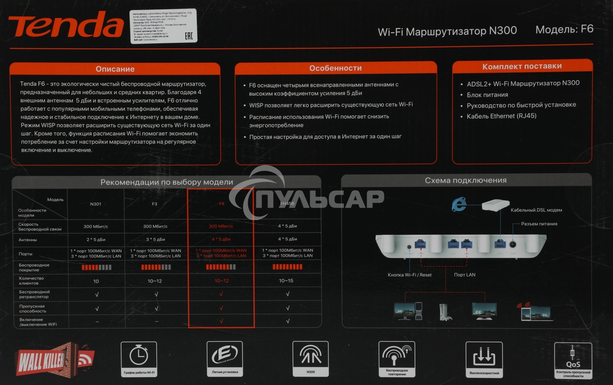 Маршрутизатор TENDA F6 Wi-Fi 300MBPS 10/100M
