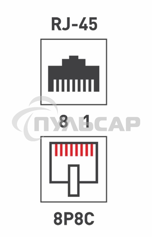 Кросс соединительный Rexant, неэкранированный, кат.5е