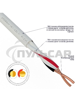Кабель для пожарной сигнализации Rexant КПСВВнг(А)-LSLTx 1x2x1,50 мм², бухта 200 м