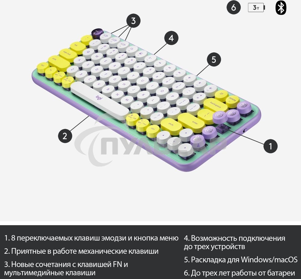 Клавиатура беспроводная Logitech Keyboard POP KEYS DAYDREAM_MINT