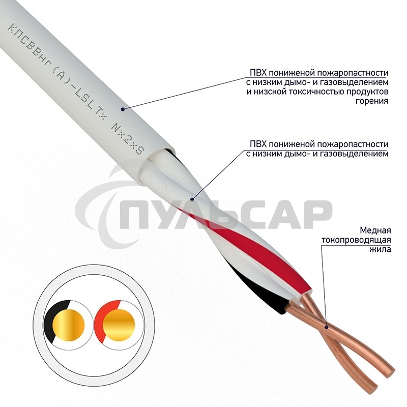 Кабель для пожарной сигнализации Rexant КПСВВнг(А)-LSLTx 1x2x0,50 мм², бухта 200 м