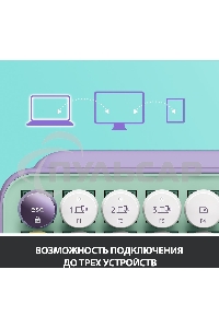 Клавиатура беспроводная Logitech Keyboard POP KEYS DAYDREAM_MINT