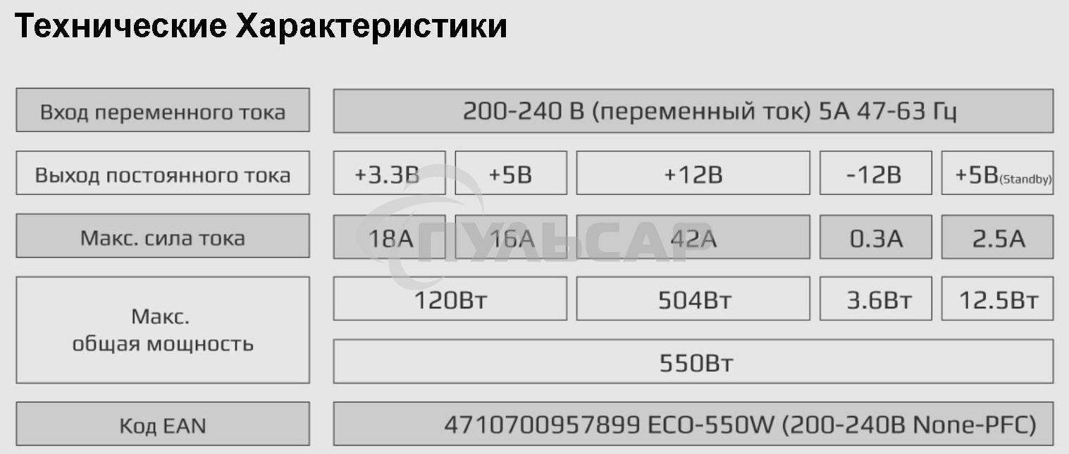 Блок питания Aerocool / Formula ECO-550W, 550Вт 120мм, серый