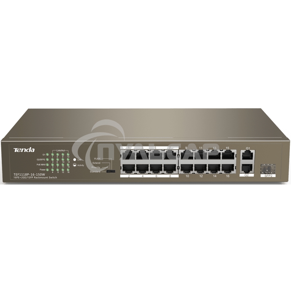 Коммутатор неуправляемый IP-COM F1118P-16-150W PoE, 18 портов, 18х100 Мбит/с, 2x1 Gbит/с, PoE 16х30 Вт (до 130Вт)