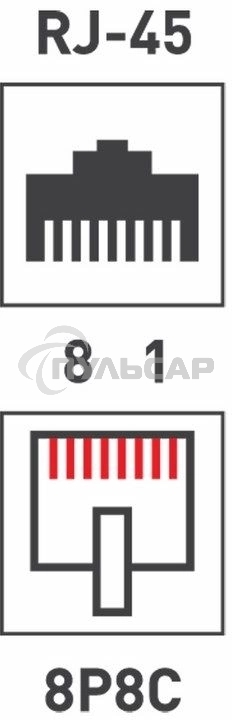 Проходной адаптер Rexant, RJ-45(8P-8C), UTP неэкранированный, категория 5e, (гнездо-гнездо)