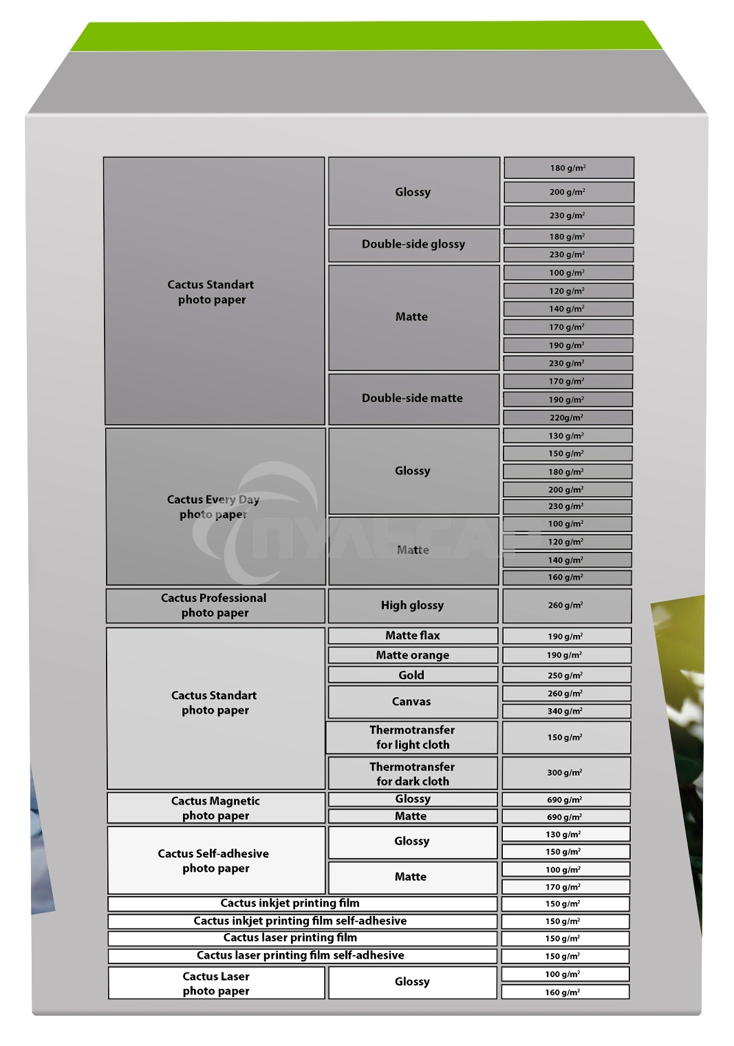 Фотобумага Cactus CS-MA6180500 A6/180г/м2/500л./белый матовое для струйной печати