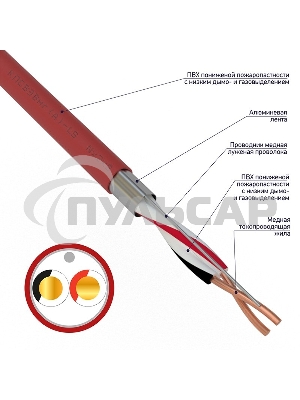 Кабель для пожарной сигнализации Rexant КПСВЭВнг(А)-LS 1x2x0,75 мм², бухта 200 м