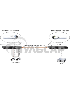 Модуль Osnovo SFP-S1SC12-G-1310-1550