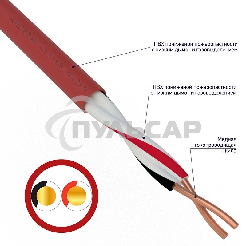 Кабель для пожарной сигнализации Rexant КПСВВнг(А)-LS 1x2x0,75 мм², бухта 200 м
