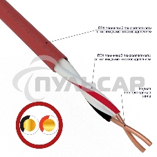 Кабель для пожарной сигнализации Rexant КПСВВнг(А)-LS 1x2x0,75 мм², бухта 200 м