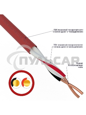 Кабель для пожарной сигнализации Rexant КПСВВнг(А)-LS 1x2x0,75 мм², бухта 200 м