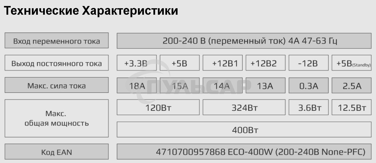Блок питания Aerocool / Formula ECO-400W, 400Вт, 120мм, серый