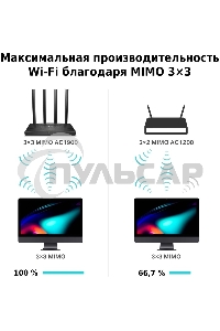 Роутер беспроводной TP-Link Archer C80 AC1900 10/100/1000BASE-TX черный