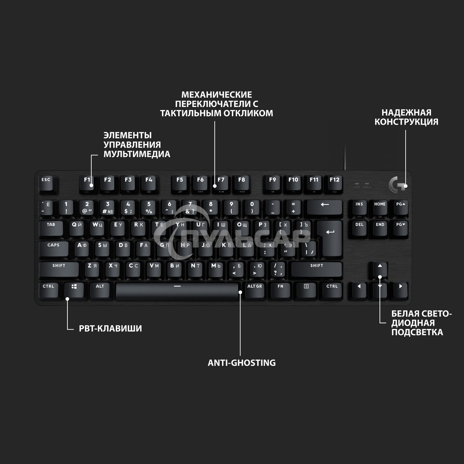 Клавиатура проводная Logitech Gaming Keyboard G413 TKL SE Mechanical - RUS - USB - TACTILE SWITCH черный