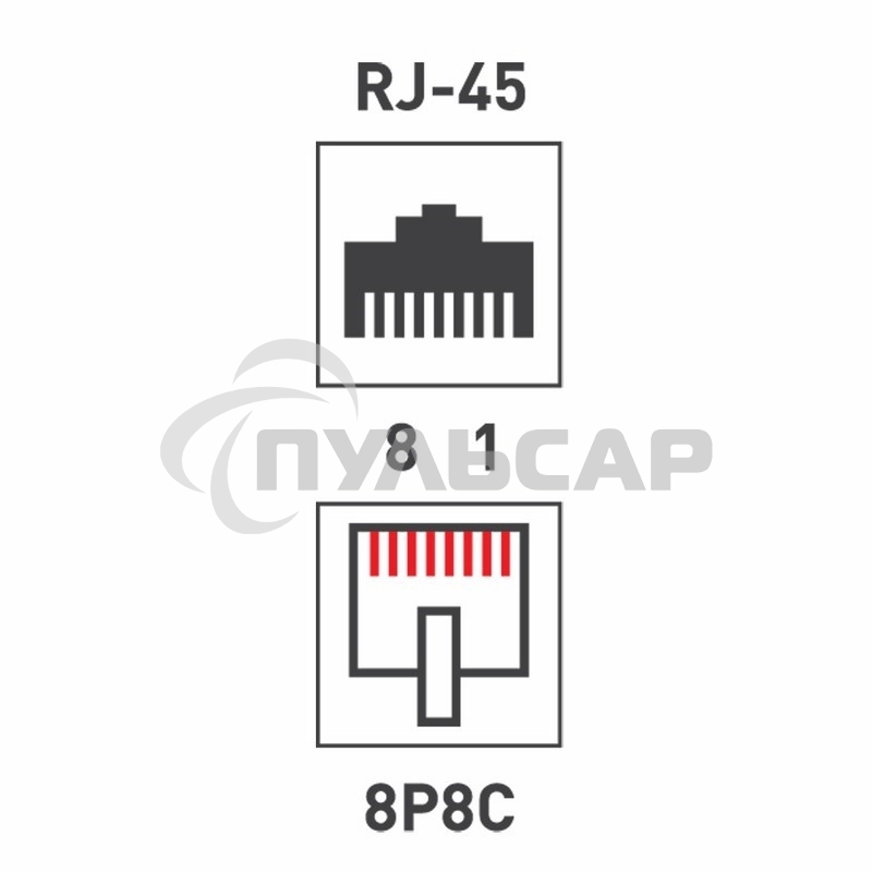 Переходник сетевой LAN, (гнездо 8Р8С (Rj-45) - гнездо 8Р8С (Rj-45))