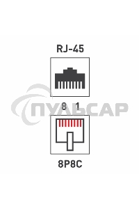 Переходник сетевой LAN, (гнездо 8Р8С (Rj-45) - гнездо 8Р8С (Rj-45))