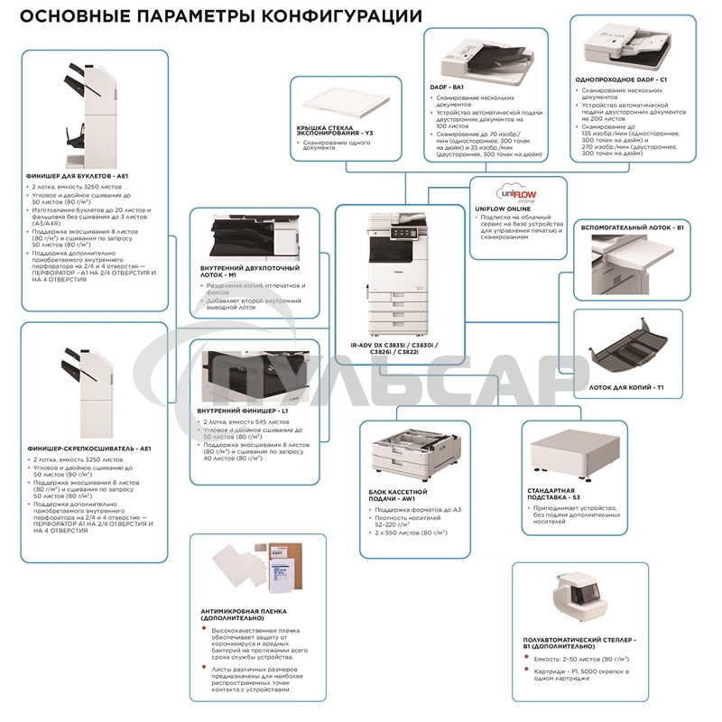 МФУ лазерное Canon imageRUNNER ADVANCE DX C3935i, А3, цветной, печ. до 35 стр/мин., 1200 x 1200 dpi (печ.), 600 x 600 dpi (скан.), Ethernet, USB (без автоподатчика и картриджей, запуск АСЦ)
