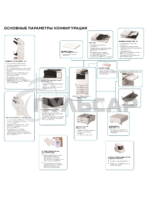 МФУ лазерное Canon imageRUNNER ADVANCE DX C3935i, А3, цветной, печ. до 35 стр/мин., 1200 x 1200 dpi (печ.), 600 x 600 dpi (скан.), Ethernet, USB (без автоподатчика и картриджей, запуск АСЦ)