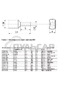 Наконечник-гильза изол. Е1012 10кв.мм (уп.100шт) ИЭК UGN10-010-07-12