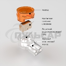 Соединитель изолированный для жил К-2 (d=0.4-0.9 мм) D=2.08 мм Rexant