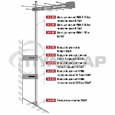 Пятка для мачт малая Rexant