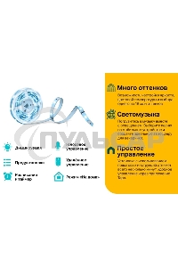 Лента светодиодная умная Wi-Fi Tapo Smart Light Strip 5m, cut to size every 10cm, one adapter, one controller