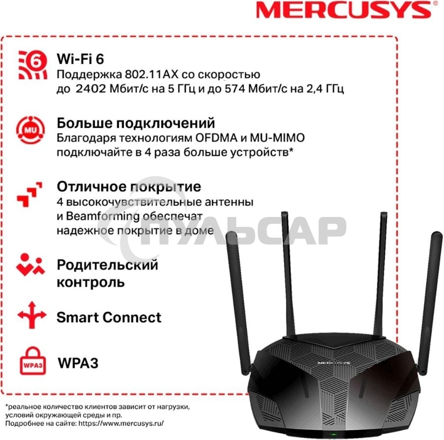 Двухдиапазонный роутер MERCUSYS AX3000 Wi-Fi 6, до 574 Мбит/с на 2,4 ГГц + до 2402 Мбит/с на 5 ГГц,4 фиксированные внешние антенны, 3 гигабитных порта LAN, 1 гигабитный порт WAN